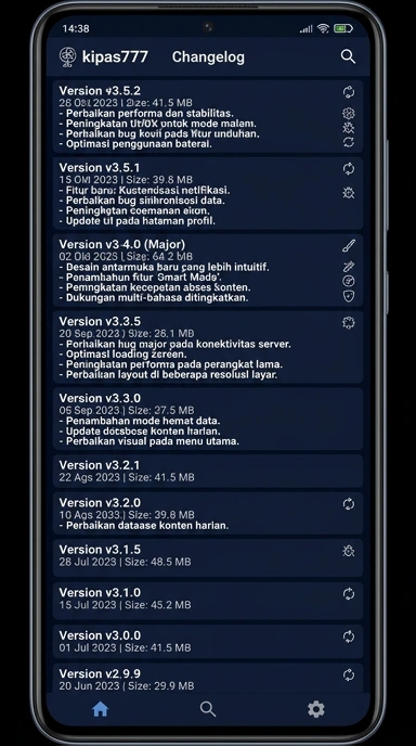 Riwayat Versi Aplikasi kipas777 untuk Pengguna
